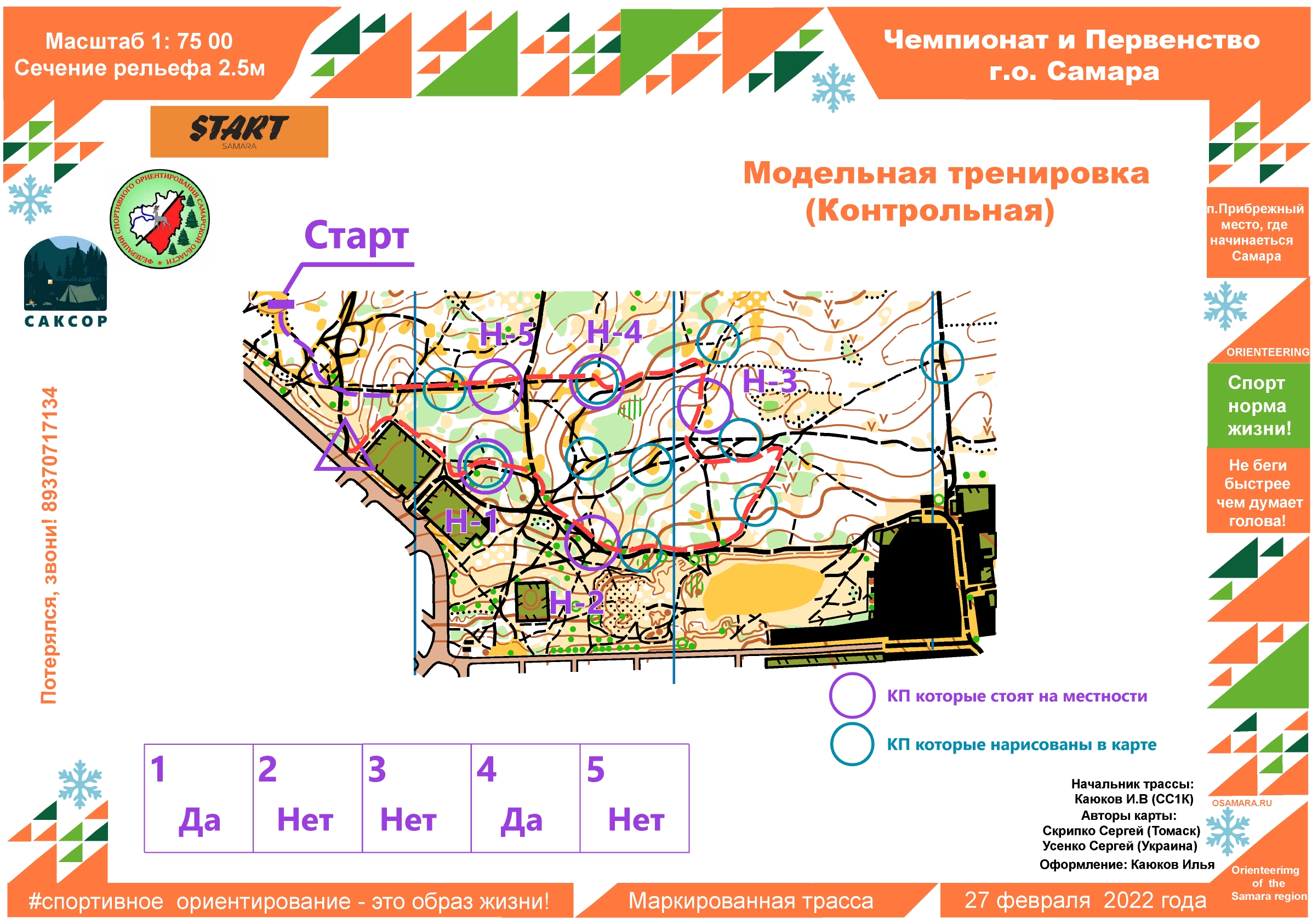 Карта по ориентированию с кп