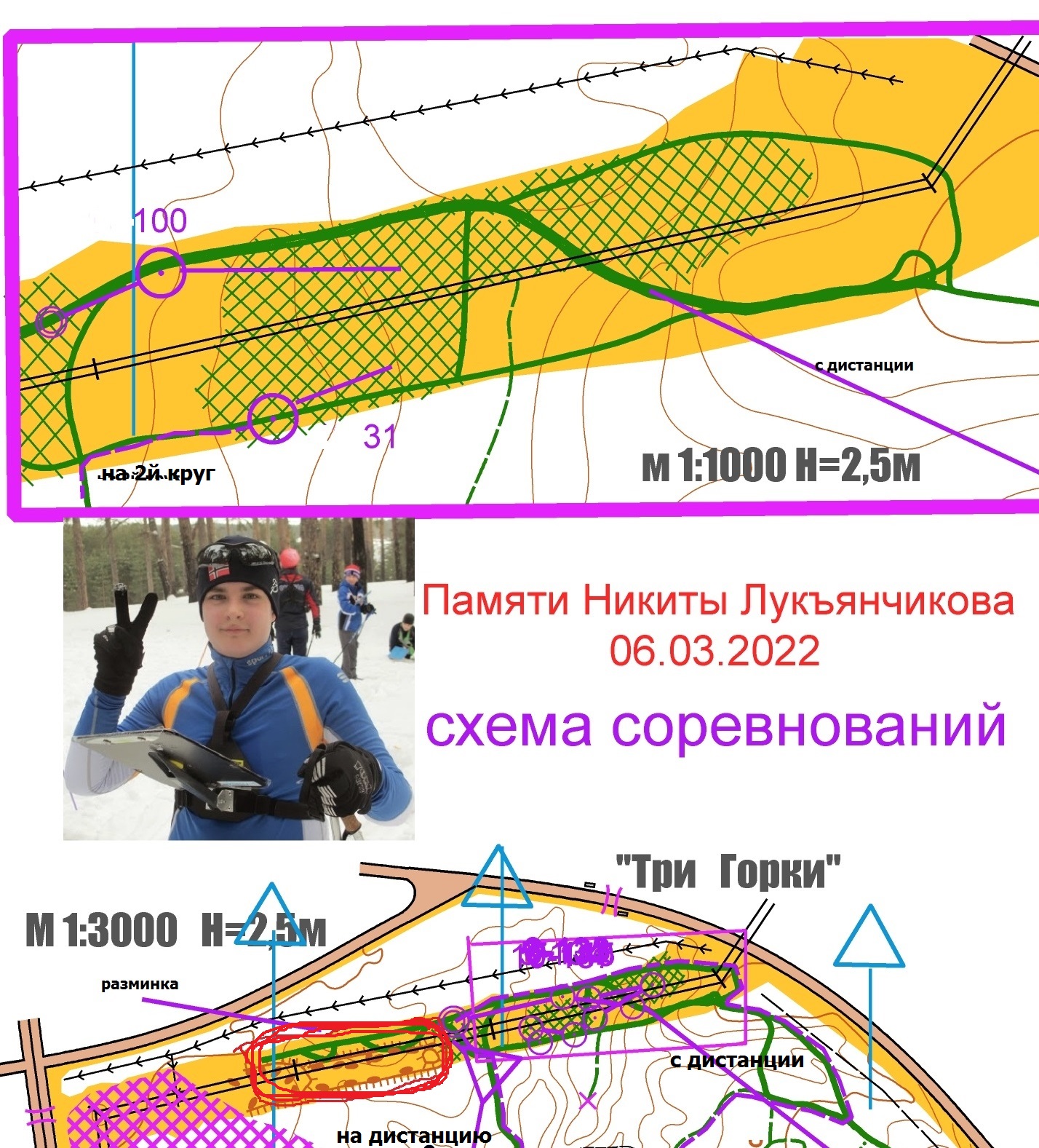 Как называется данная схема эстафета 3 участника